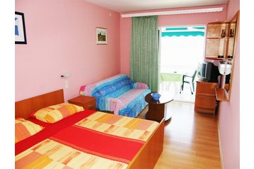 Kroatija Privát Blace, Eksterjeras